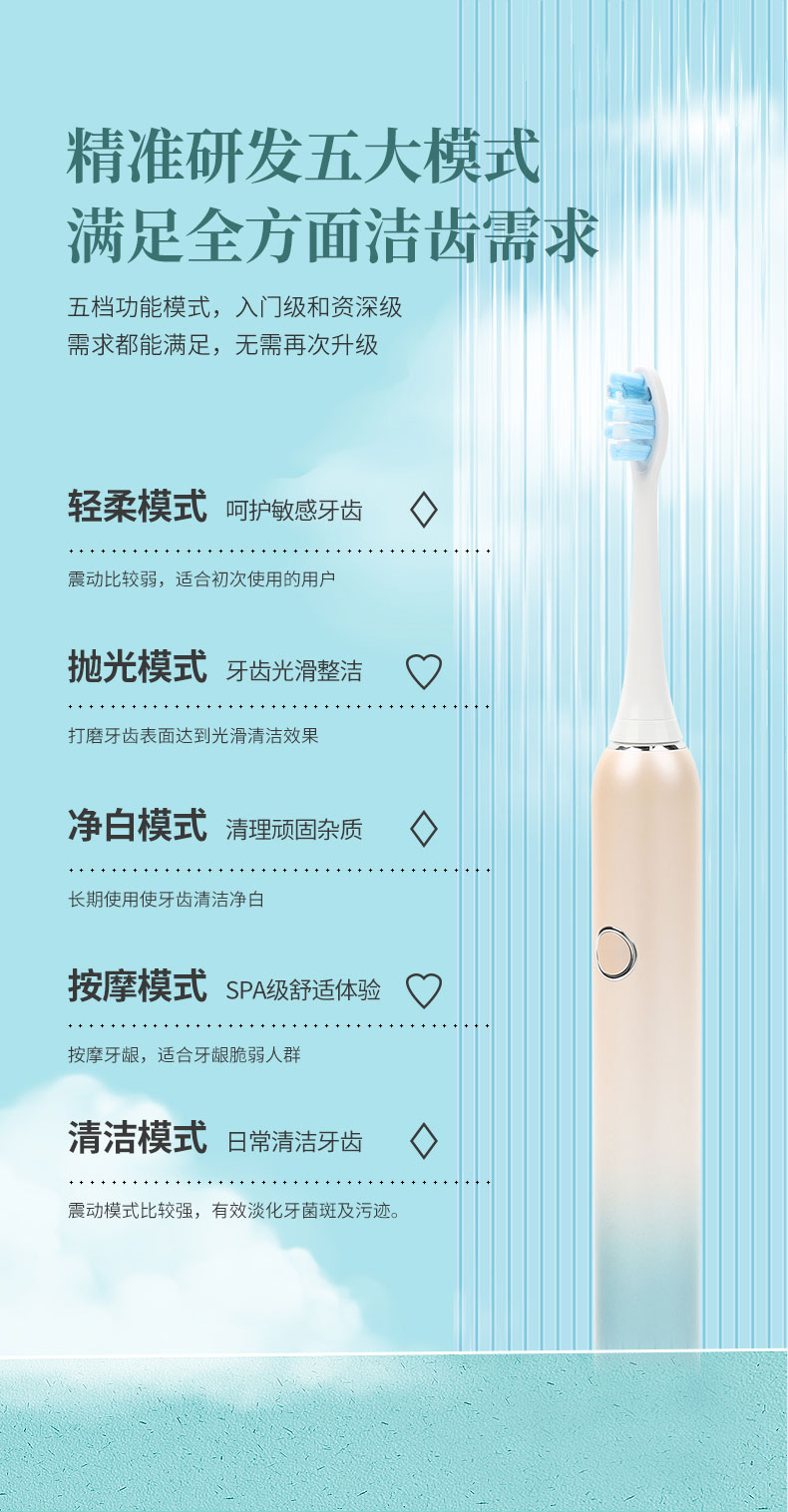 S3声波智能定时电动牙刷详情图06